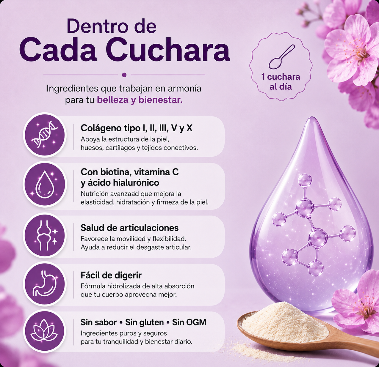 Ingredientes de cada cucharada: colageno tipos I, II, III, V y X con biotina, vitamina C y acido hialuronico, sin sabor, sin gluten y sin OGM